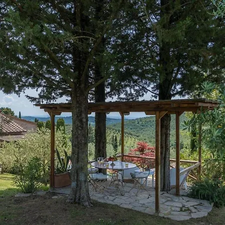 Villa Lo Spicchione Radda in Chianti