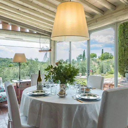 Lo Spicchione * Radda in Chianti