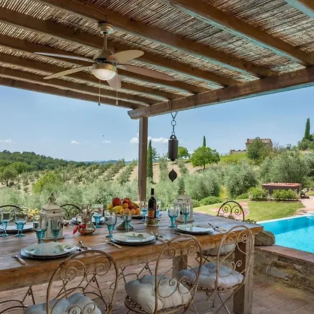 Villa Lo Spicchione Radda in Chianti