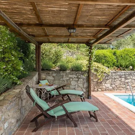 Lo Spicchione * Radda In Chianti